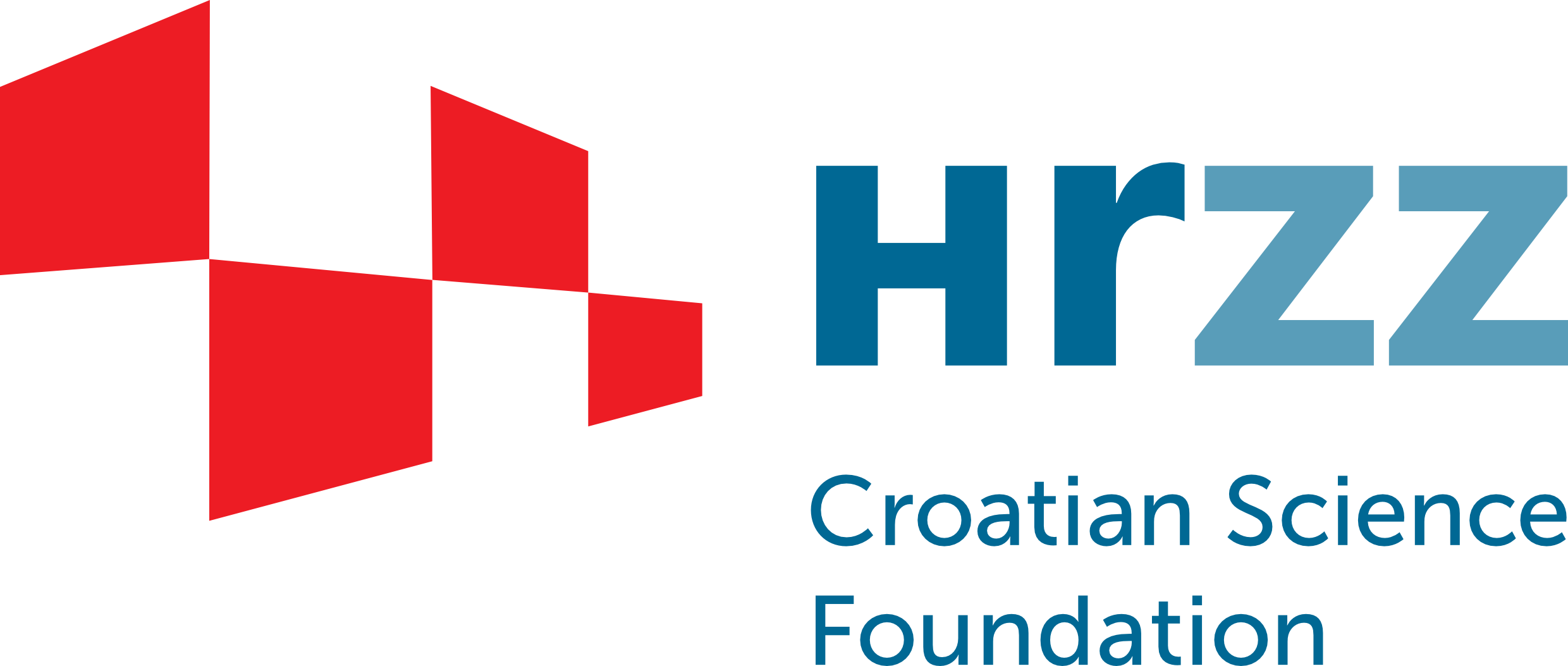 Hrvatska zaklada za znanost (HRZZ)